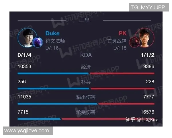 赛后复盘V5与IG的精彩对决与战术分析